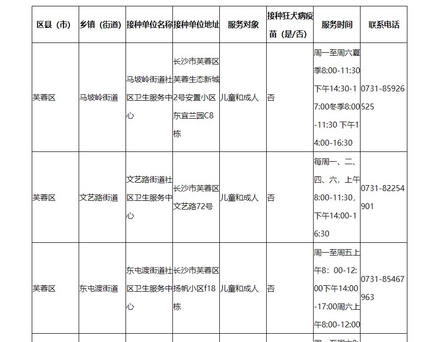 长沙四价hpv宫颈癌疫苗预约方式汇总（持续更新）