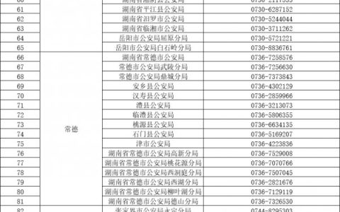 湖南各市州首次申领身份证跨省通办试点受理服务处