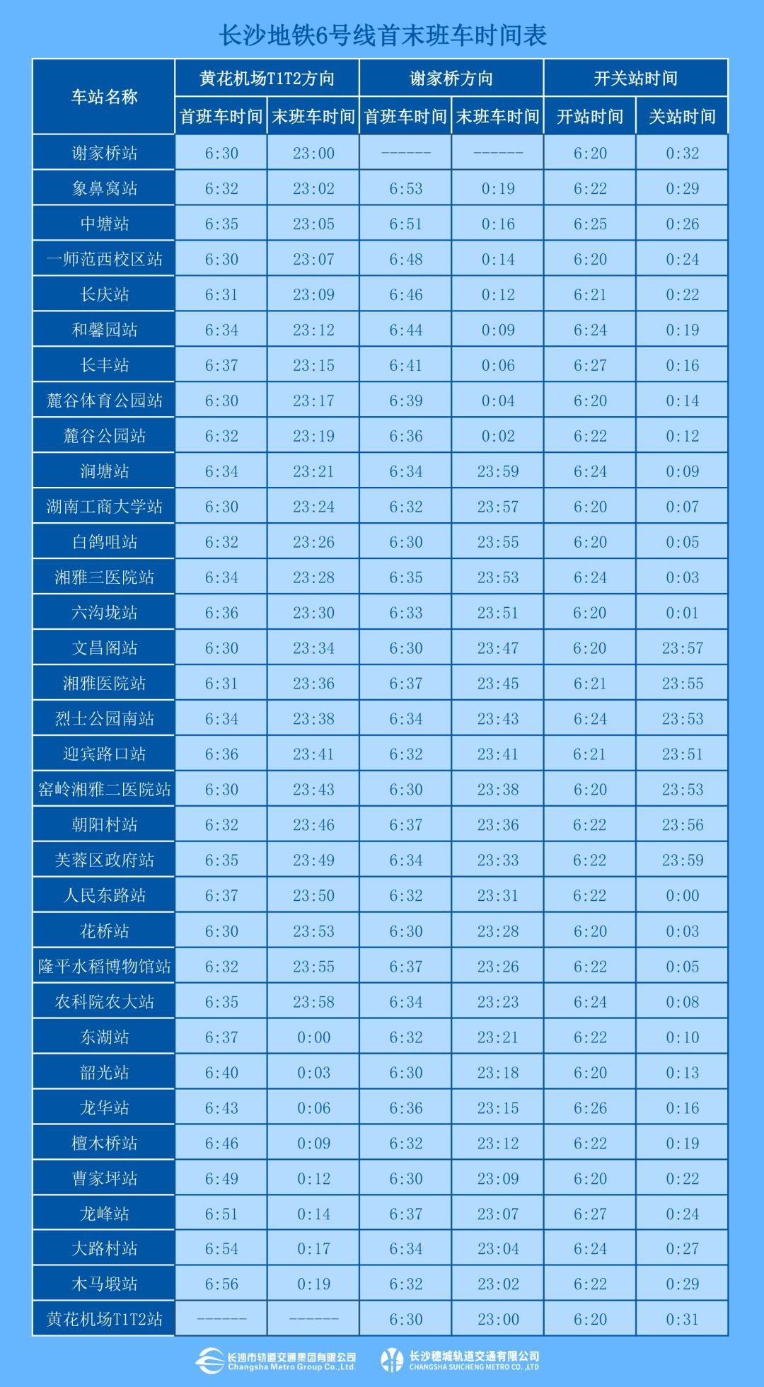 长沙地铁6号线运营时间表(持续更新)