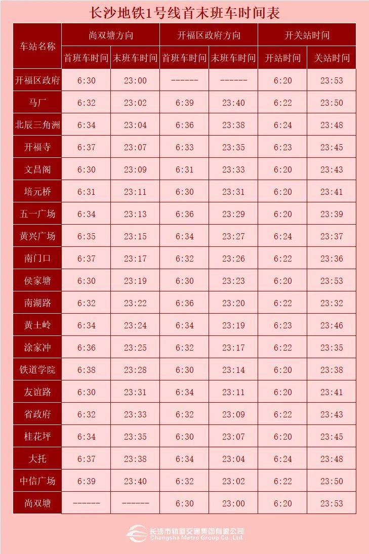 长沙地铁1号线运营时间(最新)