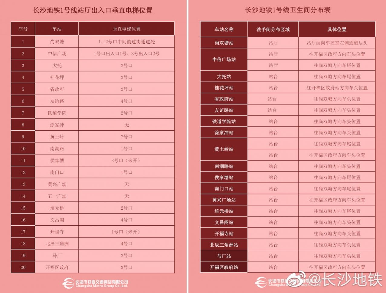 长沙地铁1号线卫生间位置（附垂直电梯位置）