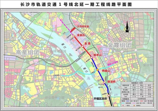 长沙地铁1号线北延线高架站是哪几个站点？