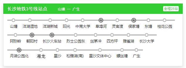 长沙地铁3号线站点名称+出入口位置+首末班车时间（汇总）