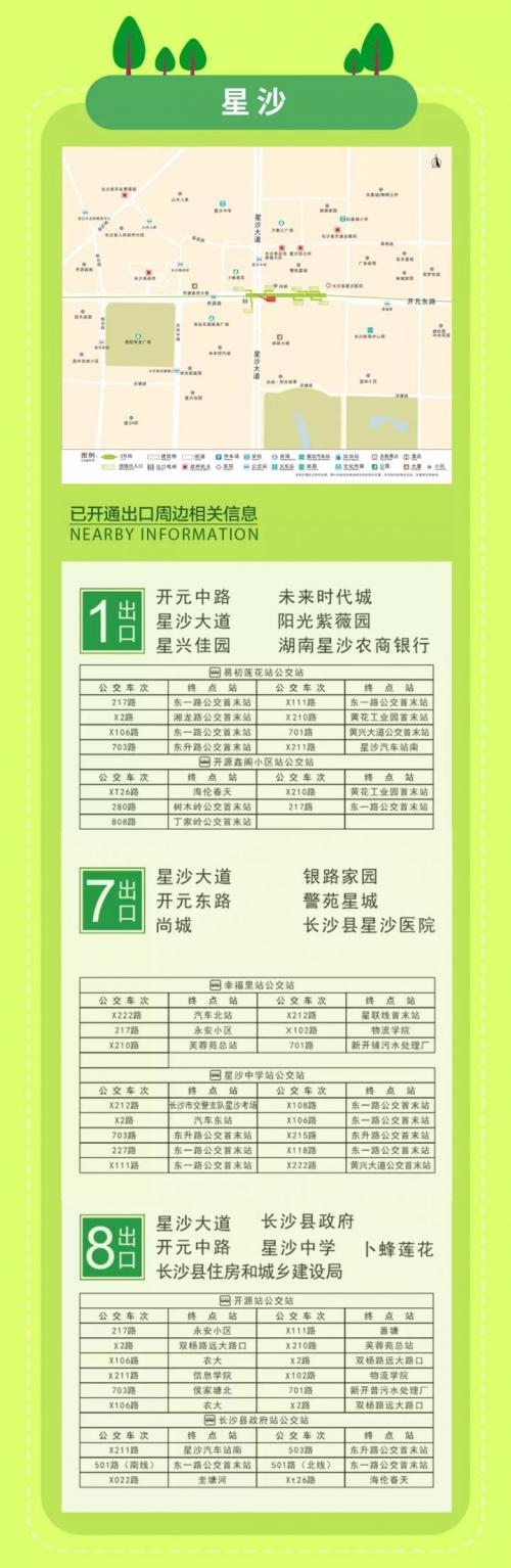 长沙地铁3号线站点出入口景点+公交线路+标志建筑汇总