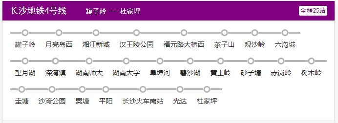 长沙4号线地铁站点设置