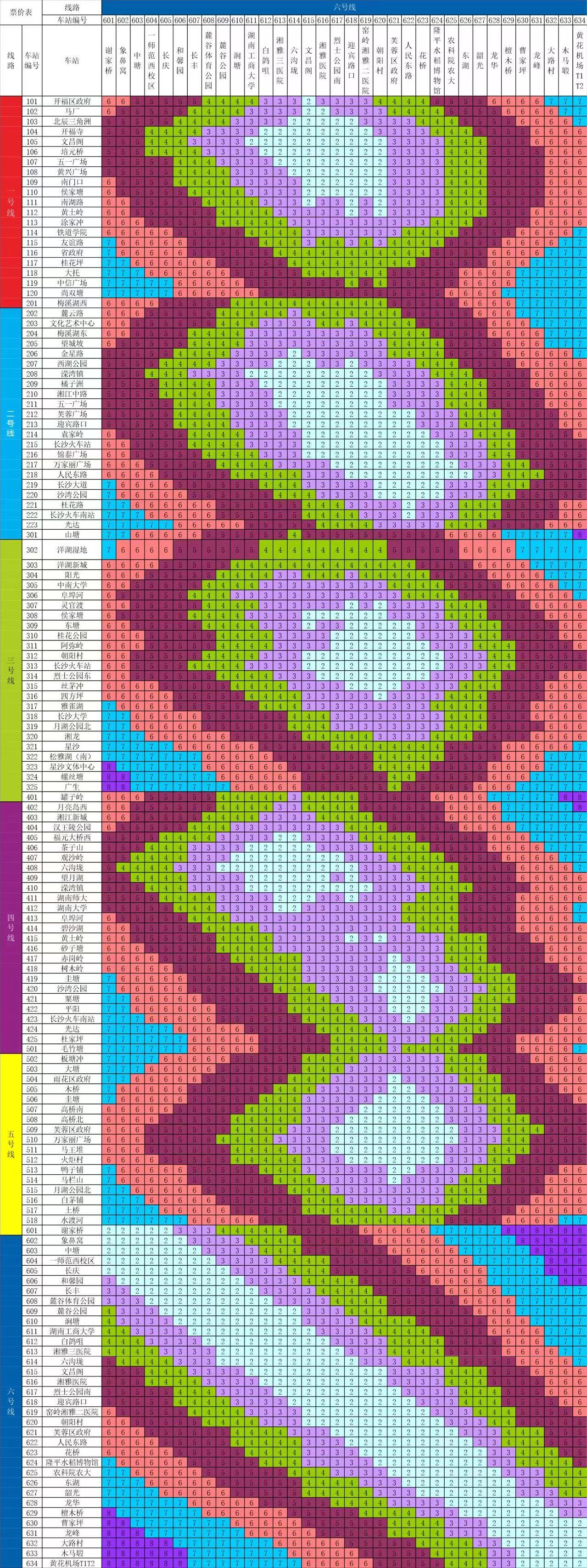 长沙地铁6号线运行时间+票价+线路图