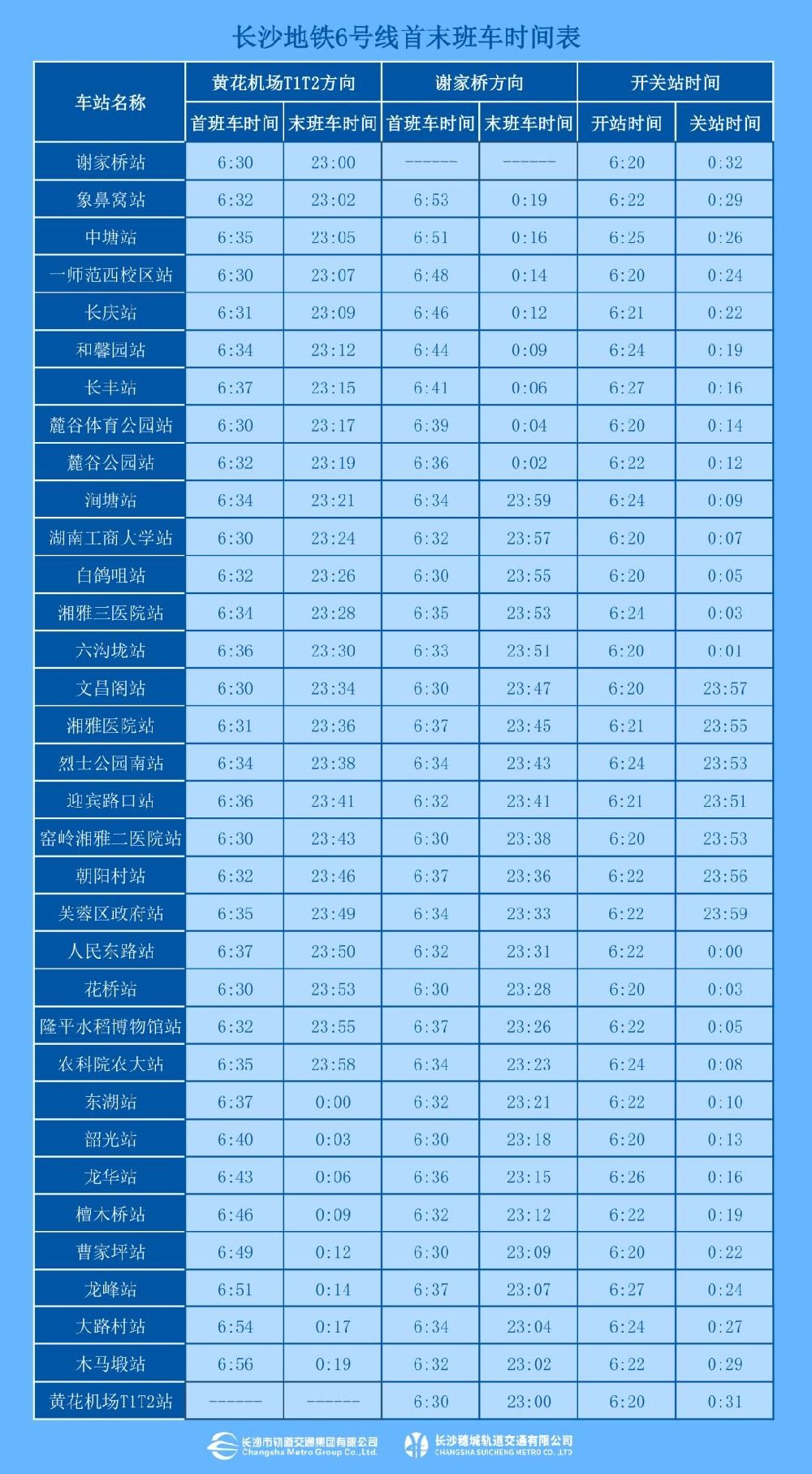 长沙地铁6号线运行时间+票价+线路图