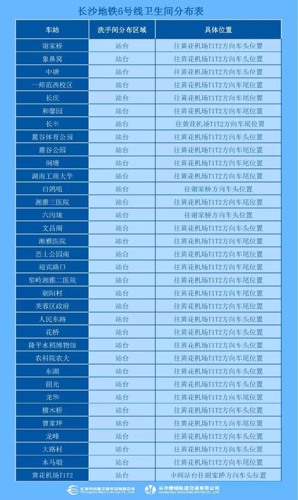 长沙地铁6号线运行时间+票价+线路图