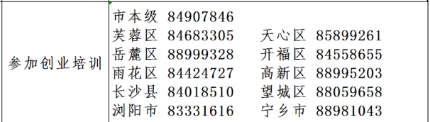 长沙毕业生创业培训补贴申请指南（对象+标准+流程）