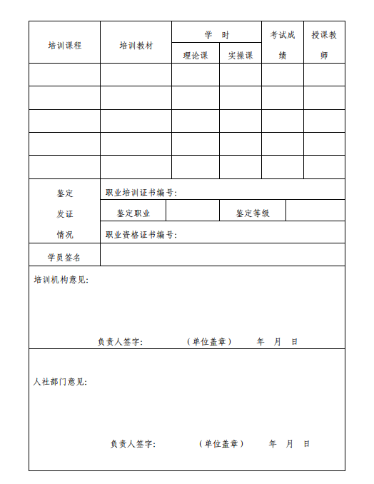 2018湖南省就业技能培训补贴实施办法(原文)