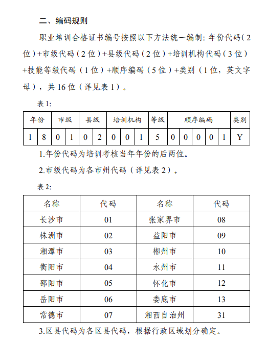 2018湖南省就业技能培训补贴实施办法(原文)