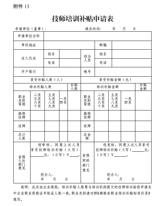 2018湖南省就业技能培训补贴实施办法(原文)