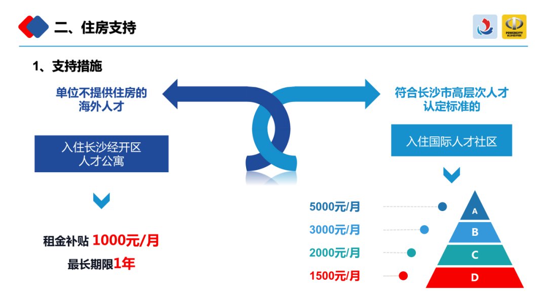 长沙经开区关于加快人才聚集发展措施汇总（图解）