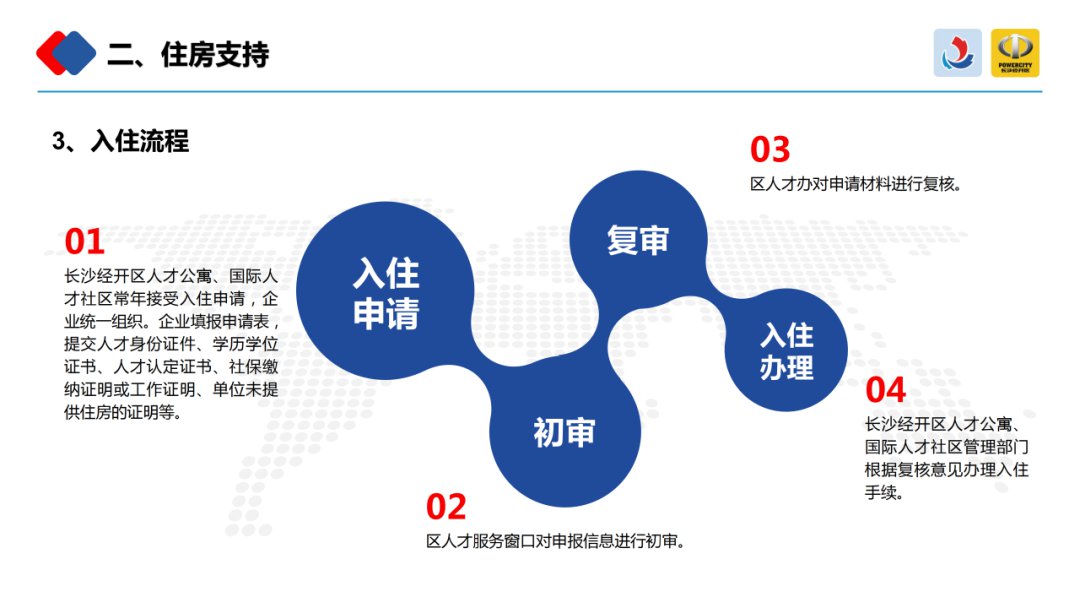 长沙经开区关于加快人才聚集发展措施汇总（图解）