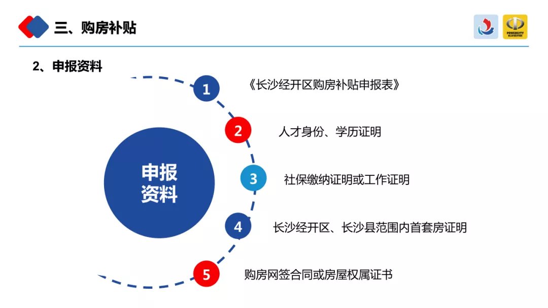 长沙经开区关于加快人才聚集发展措施汇总（图解）