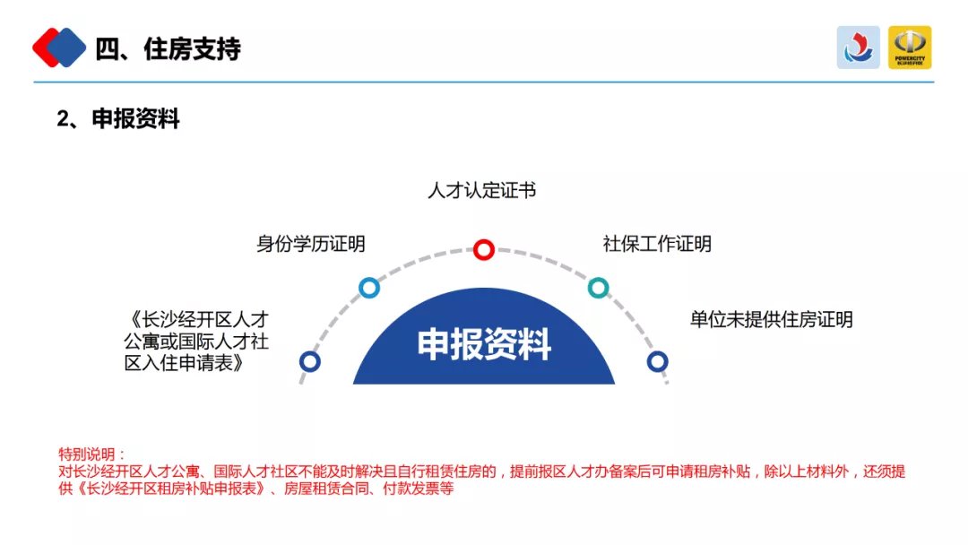 长沙经开区关于加快人才聚集发展措施汇总（图解）