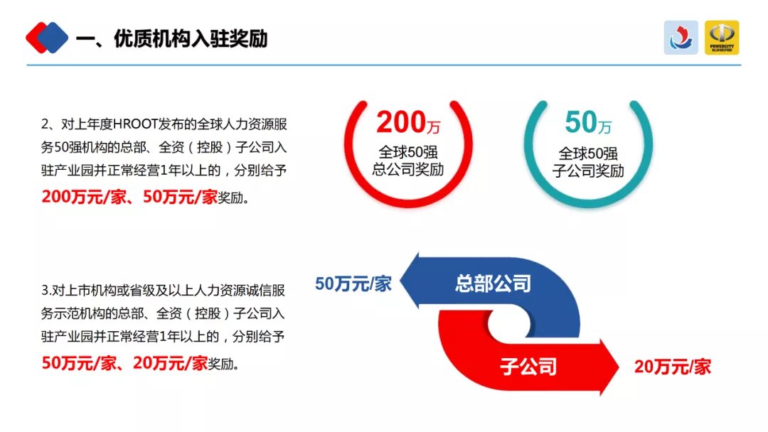 长沙经开区关于加快人才聚集发展措施汇总（图解）