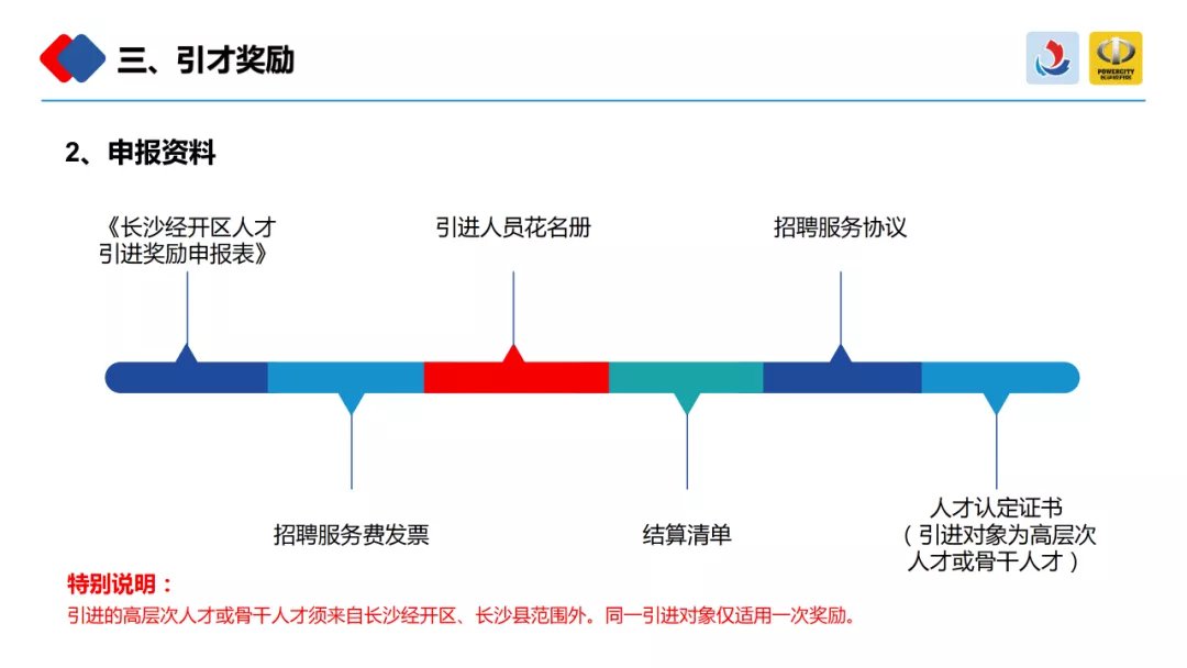 长沙经开区关于加快人才聚集发展措施汇总（图解）