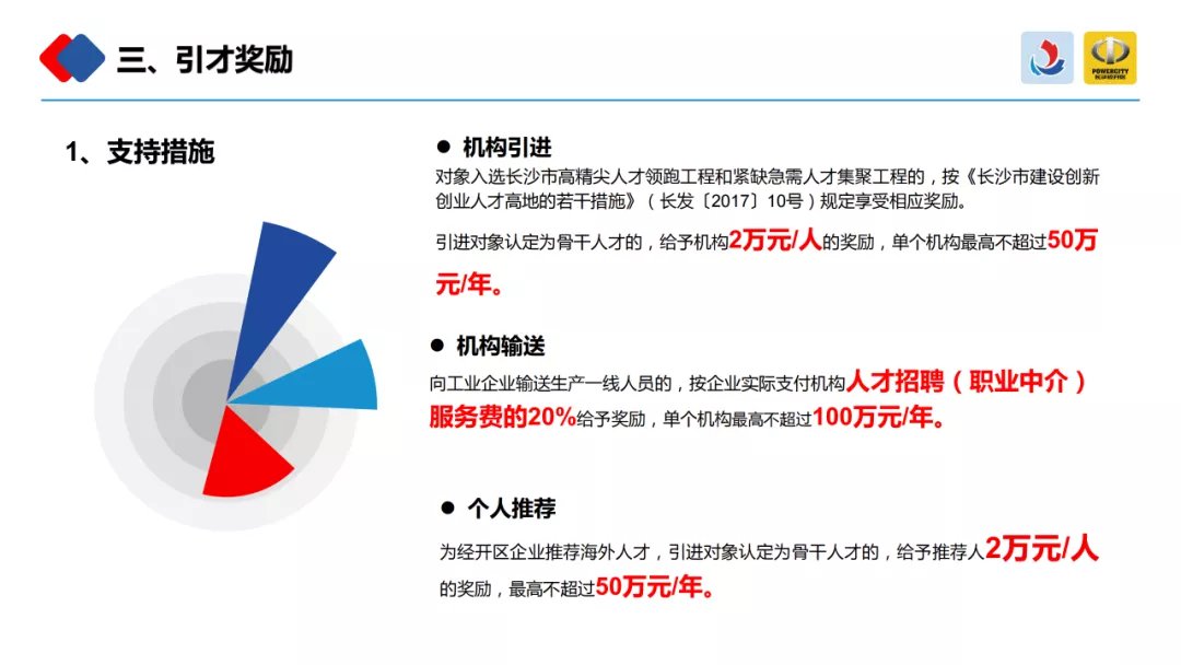 长沙经开区关于加快人才聚集发展措施汇总（图解）