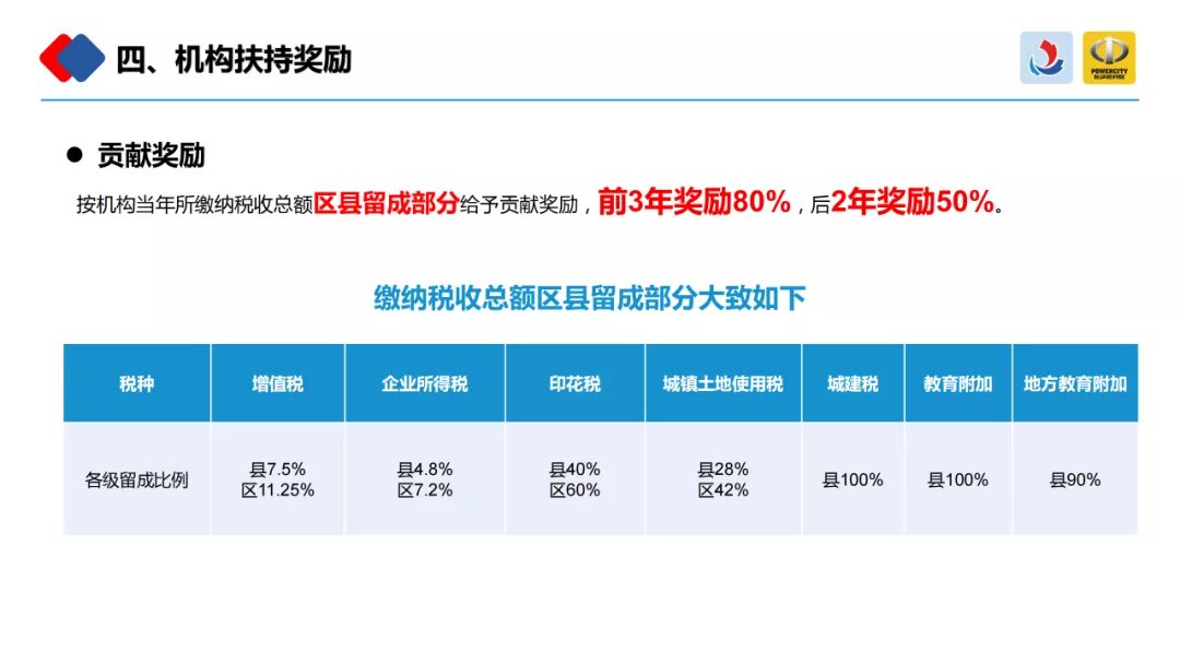 长沙经开区关于加快人才聚集发展措施汇总（图解）