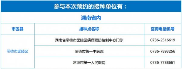 2023年长沙5月20日常德疾控hpv疫苗预约指南（四价+九价）