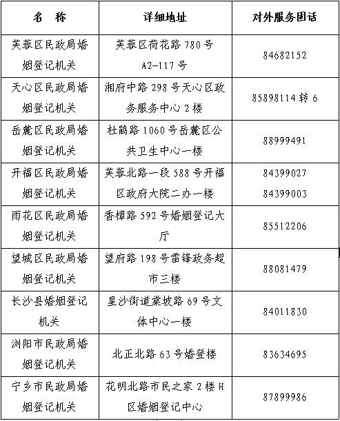 2023年5月20日长沙领结婚证预约电话（附各区县）