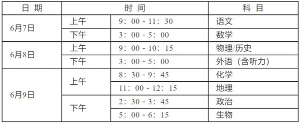 2023年长沙市普通高考参考温馨提示