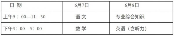 2023年长沙市普通高考参考温馨提示