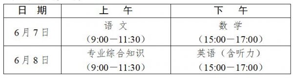 湖南省2023年普通高等学校招生工作实施办法