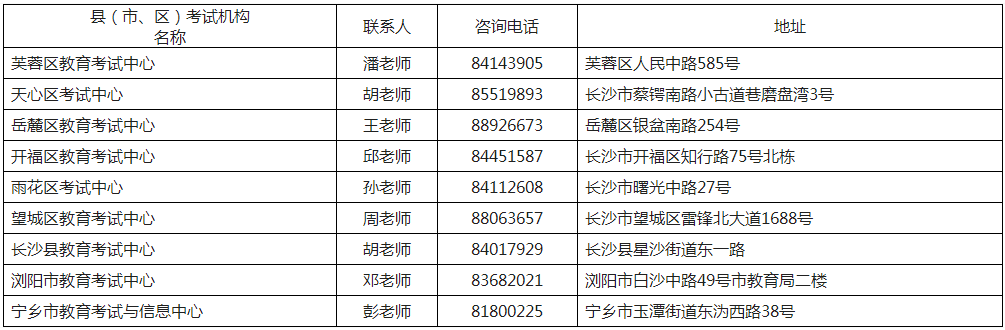 2023年长沙市普高高考报名咨询联系表