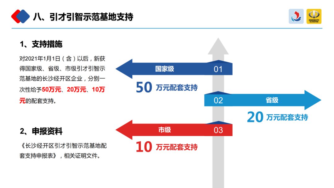 长沙经开区关于加快人才聚集发展措施汇总（图解）