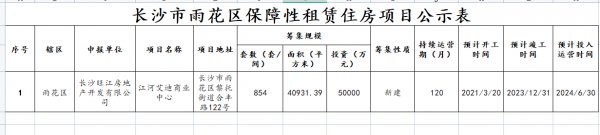 长沙雨花区的在建公租房项目有哪些？