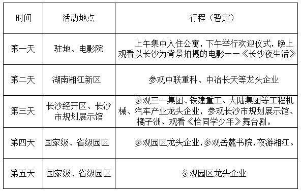 2023年全国高校学子长沙体验交流活动报名指南（附入口）