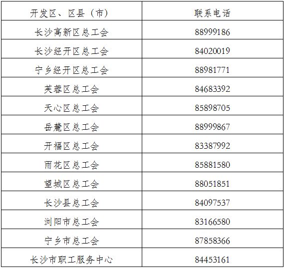 长沙总工会生育补助申请指南：条件、标准和所需材料