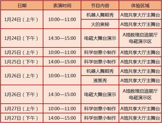 湖南省科技馆最新活动及更新情况