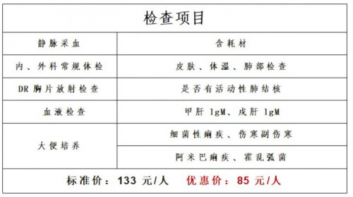 长沙定王台中心健康证办理指南