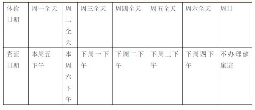 长沙井湾子街道星莲社区卫生服务中心健康证办理指南