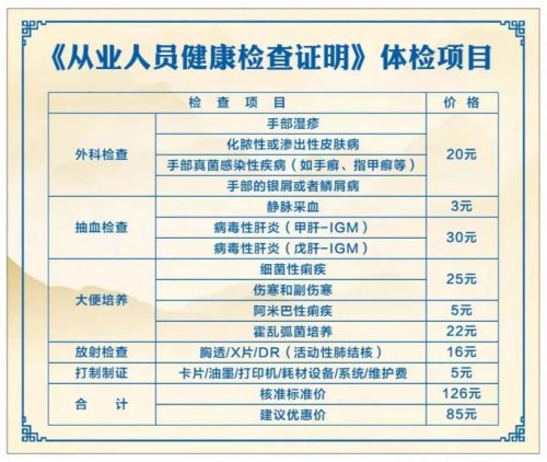 长沙康德医院健康证办理指南：流程、时间、费用详解