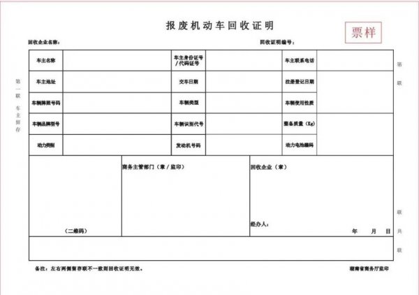 2023湖南新能源汽车置换补贴申领所需材料详解