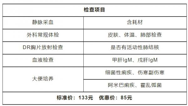 长沙开福区浏阳河街道社区卫生服务中心健康证办理指南