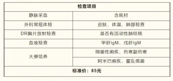 长沙五里牌街道社区卫生服务中心健康证办理指南