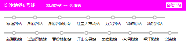 长沙地铁8号线站点、线路图及开通时间概述