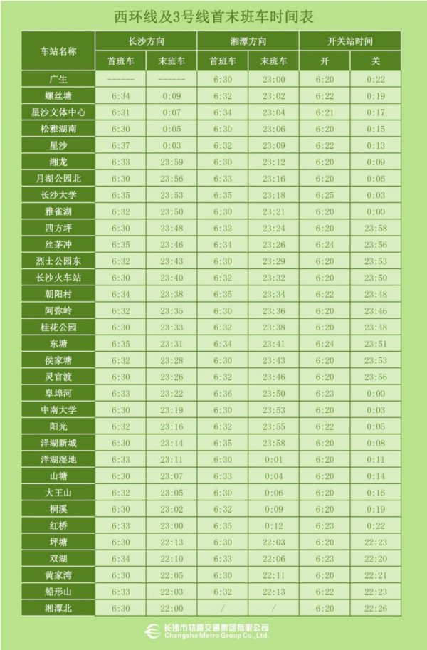 长株潭城际轨道交通西环线：运行时间、票价、线路图