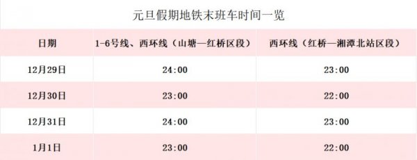 长沙地铁2024元旦假期末班车时间