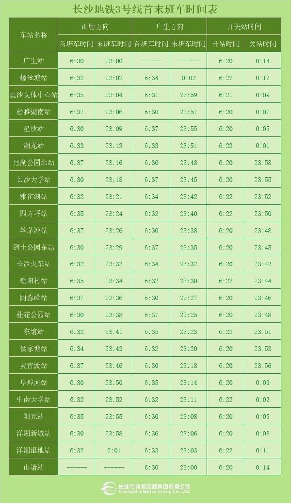 长沙地铁3号线最新运营时间