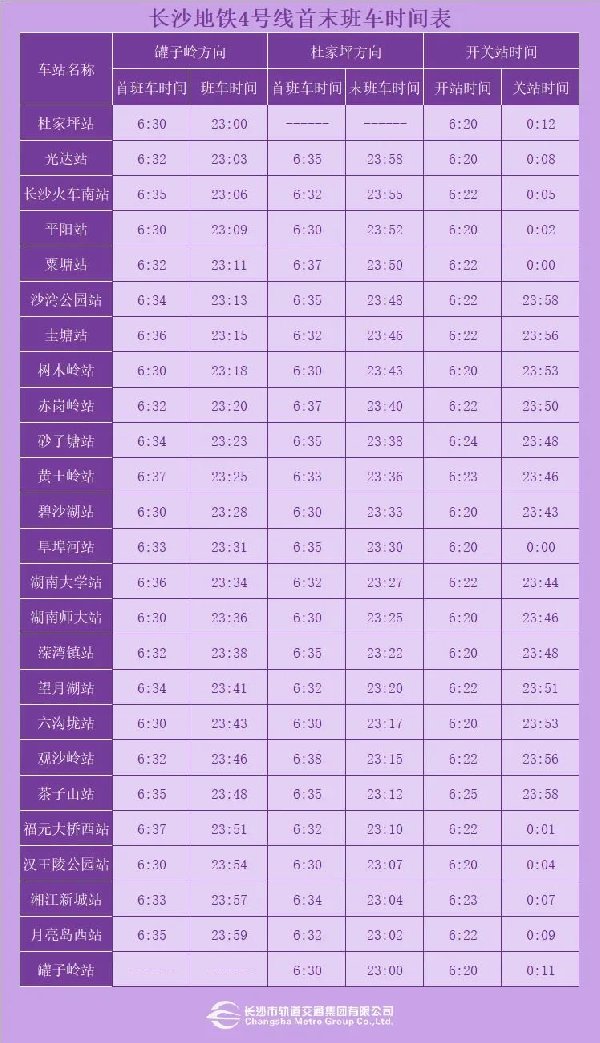 长沙地铁4号线运营时间及最新更新