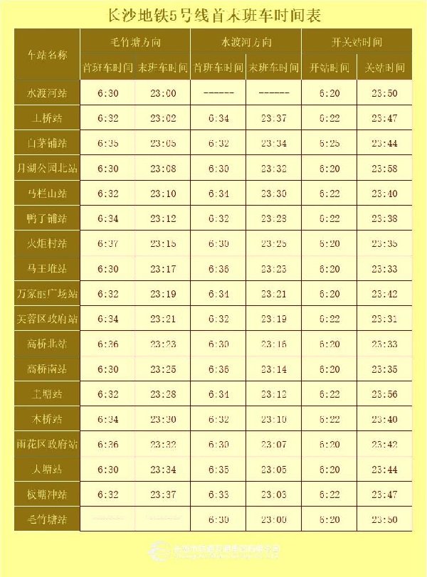 长沙地铁5号线最新运营时间