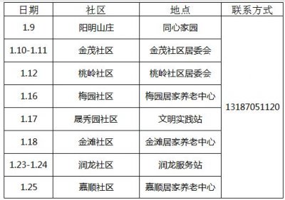 长沙梅溪湖街道2024年免费体检通知