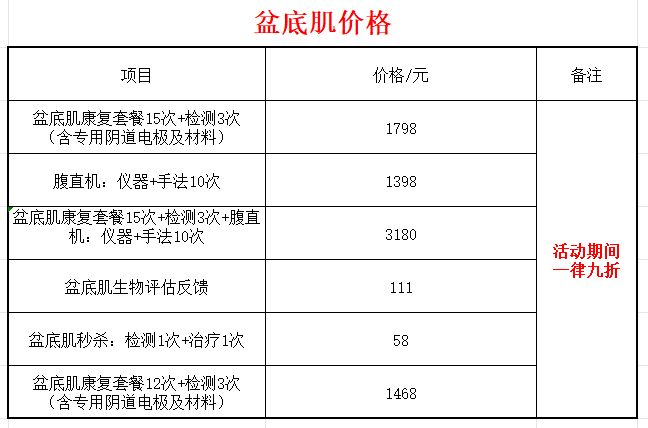 2024长沙五里牌社区卫生服务中心妇女节免费筛查时间