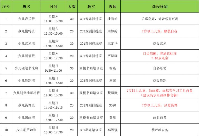 2024长沙群艺馆春季公益艺术培训课程表：多元艺术培训课程详情